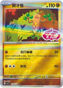 80